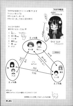 Page 116 of Marshmallow Lolita