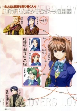 Page 10 of LOVERSOfficial Visual Collection Book