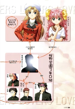 Page 11 of LOVERSOfficial Visual Collection Book