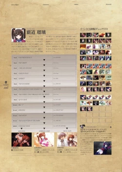 Page 128 of Deus Machina Demonbane Visual Fan Book