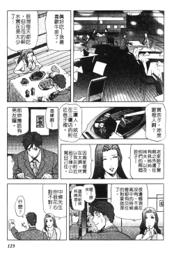 Page 122 of Tadaima Gaisyochu | 性愛特派員