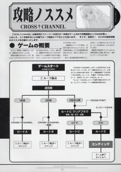 Page 116 of CROSS†CHANNEL Official Setting Materials