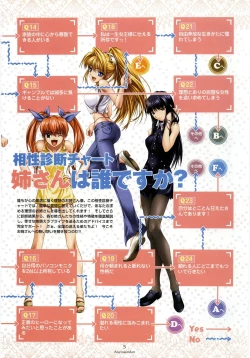 Page 11 of Nee, Chan to Shiyou yo! Official Fanbook - Ai to Batou no Hibi