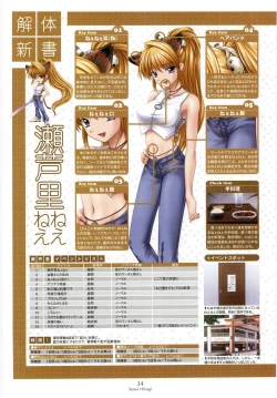 Page 39 of Nee, Chan to Shiyou yo! Official Fanbook - Ai to Batou no Hibi