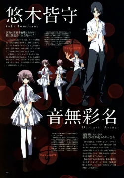 Page 20 of Subarashiki Hibi Official Visual Archive