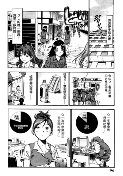 Page 99 of OL Seitai Zukan - Female Office Worker Ecology Picture Book