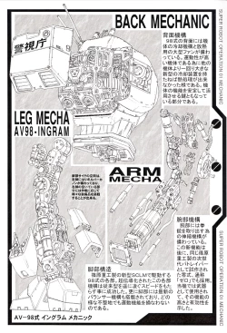 Page 50 of SUPER ROBOT OPERATION 01