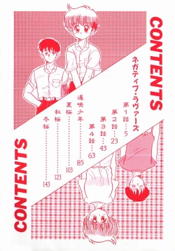 Page 4 of Negative Lovers 1