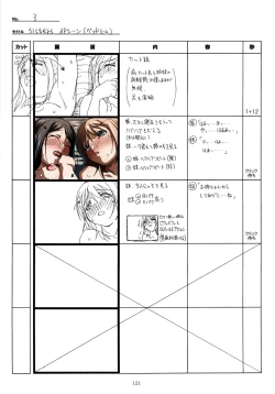 Page 121 of SISTERSH Scene All Part Storyboard