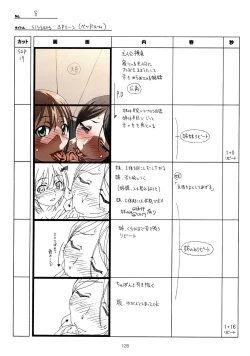 Page 126 of SISTERSH Scene All Part Storyboard