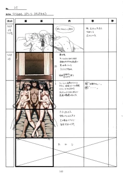 Page 143 of SISTERSH Scene All Part Storyboard
