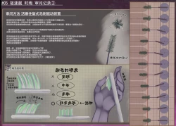 Page 13 of Kuchikukan Yuudachi Shigure Jinmon Chousho