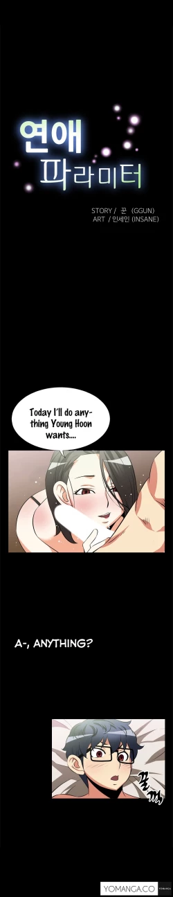 Page 192 of Love Parameter Ch.1-24