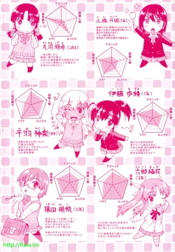 Page 193 of Enkou JC-ryuu