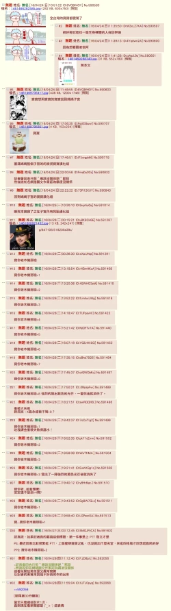 Page 18 of Nchinchio no nii