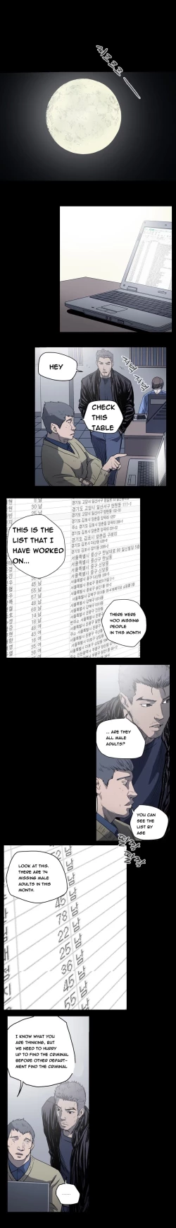 Page 381 of Kitsch | Disrespectful Bitch Ch. 1-64