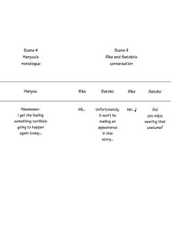 Page 5 of Rika-chama!?