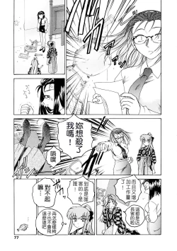 Page 78 of Futanari Yesterday