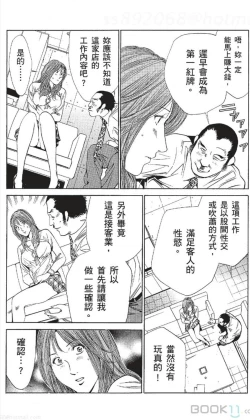 Page 320 of セレブ那由 ～AVない若奥さま～-akita