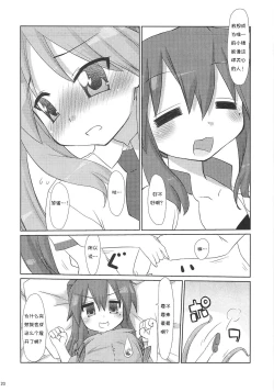Page 20 of Konata-san Pinch!