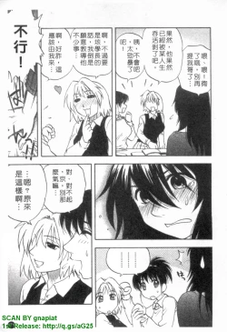 Page 172 of Famicon.