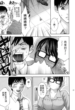 Page 88 of Koi to Kahanshin - Love And Desire | 戀愛與下半身