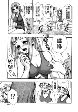 Page 89 of Zutto Zutto Sukidatta...