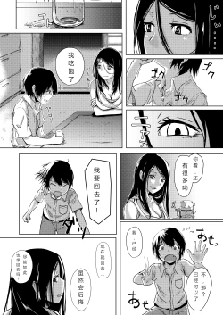 Page 6 of Dokumugicha