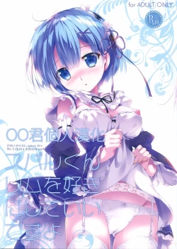 Page 1 of Subaru-kun Rem o Suki ni Shite Ii desu yo