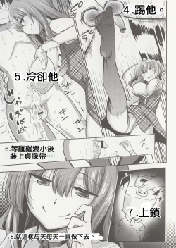 Page 3 of Ashita Hajimetai Shasei Kanri
