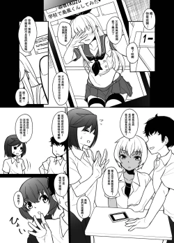 Page 3 of Shimakaze-kun no Kansen Keiro