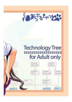 Page 34 of Tech Tree