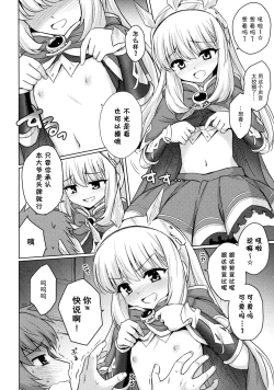 Page 8 of Tensai Bishoujo Renkinjutsushi no Kattou
