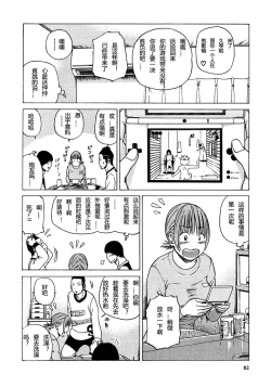 Page 80 of 29sai Inyoku Tsuma Ch. 1-5