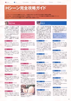 Page 88 of Natural 2 Duo Visual Fan Book