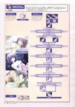 Page 67 of Canvas Sepia iro no motif Visual Fan Book